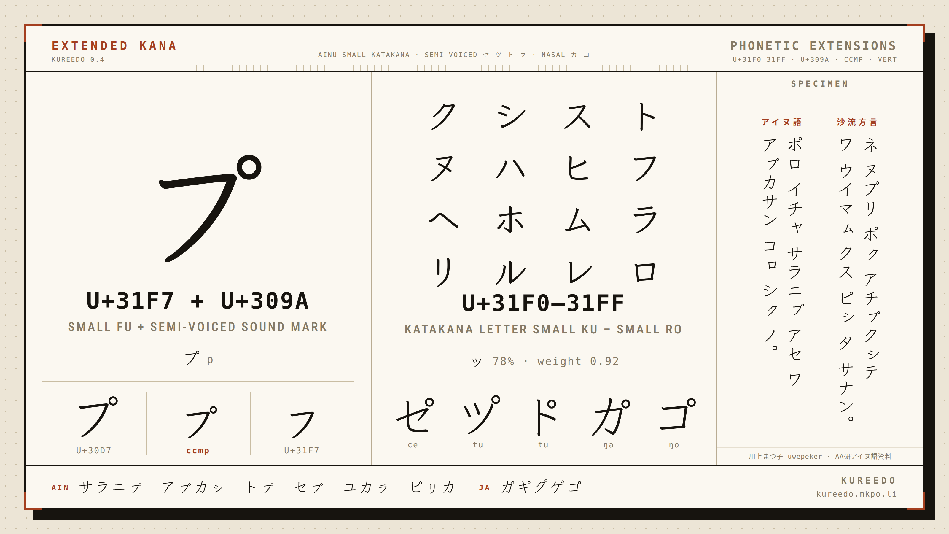 Extended kana in Kureedo: the Ainu small kana ㇰ–ㇿ, the semi-voiced セ゚ ツ゚ ト゚ ㇷ゚ and the nasal カ゚–コ゚, with Ainu specimen words